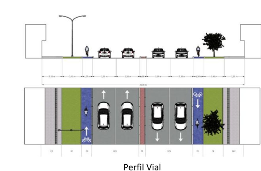 Perfil vial propuesto