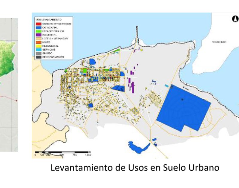 Levantamiento de usos en el suelo urbano