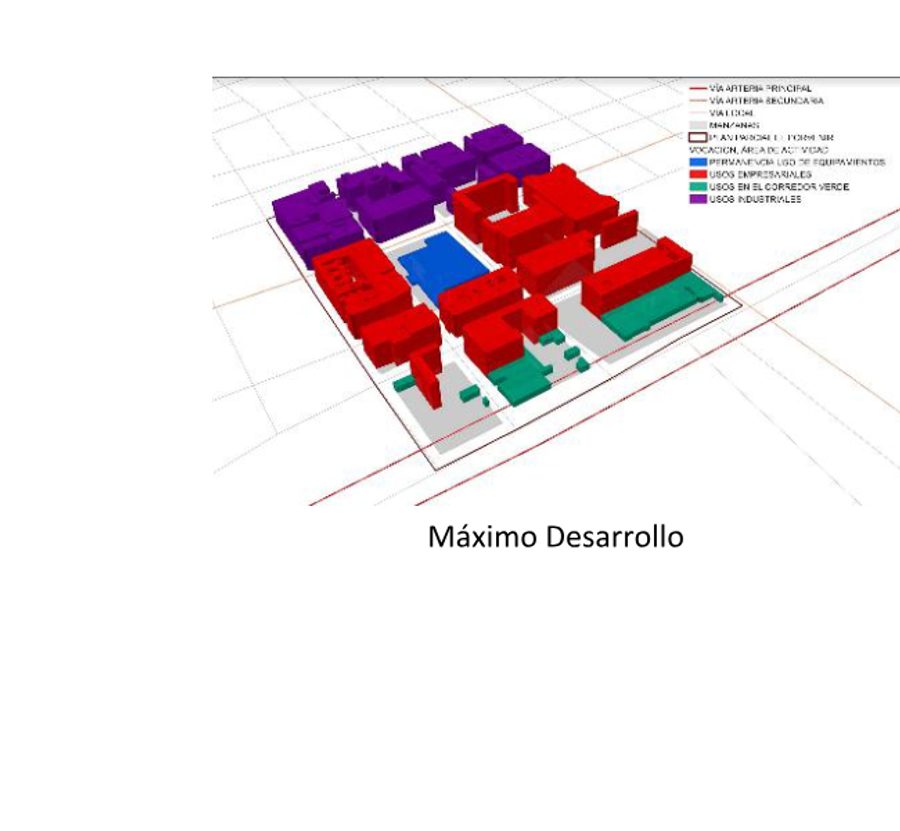 Escenario de máximo desarrollo propuesto